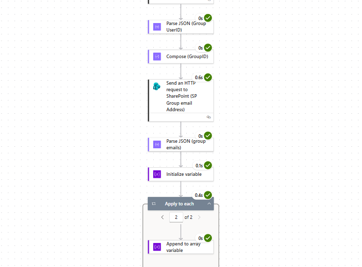Flow – Get SharePoint Group Members Emails